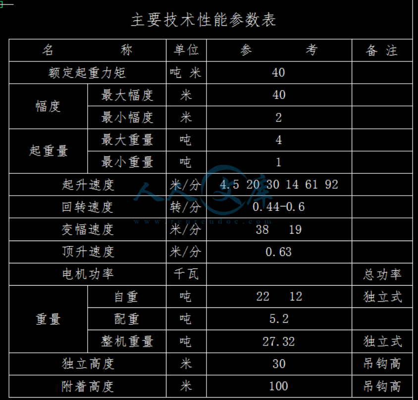 技术参数.png