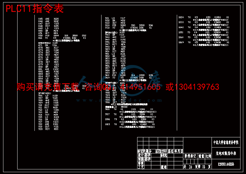 PLC11指令表.gif