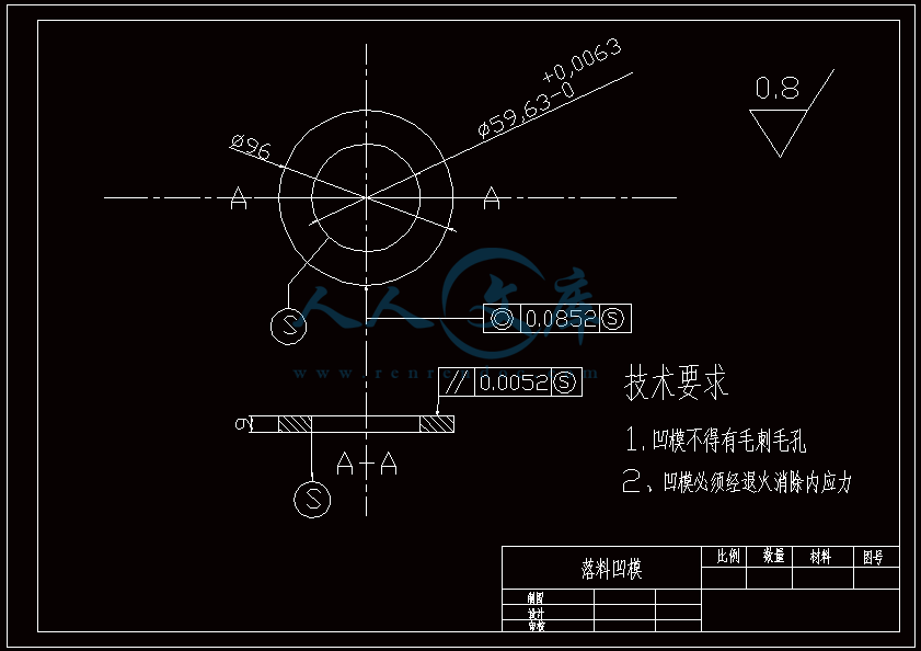 落料凹模.gif