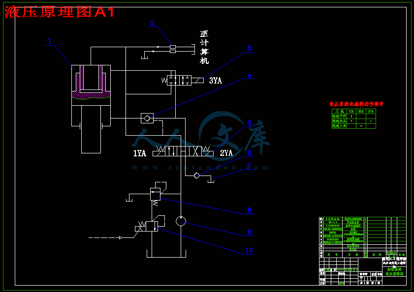 液压原理图A1.gif