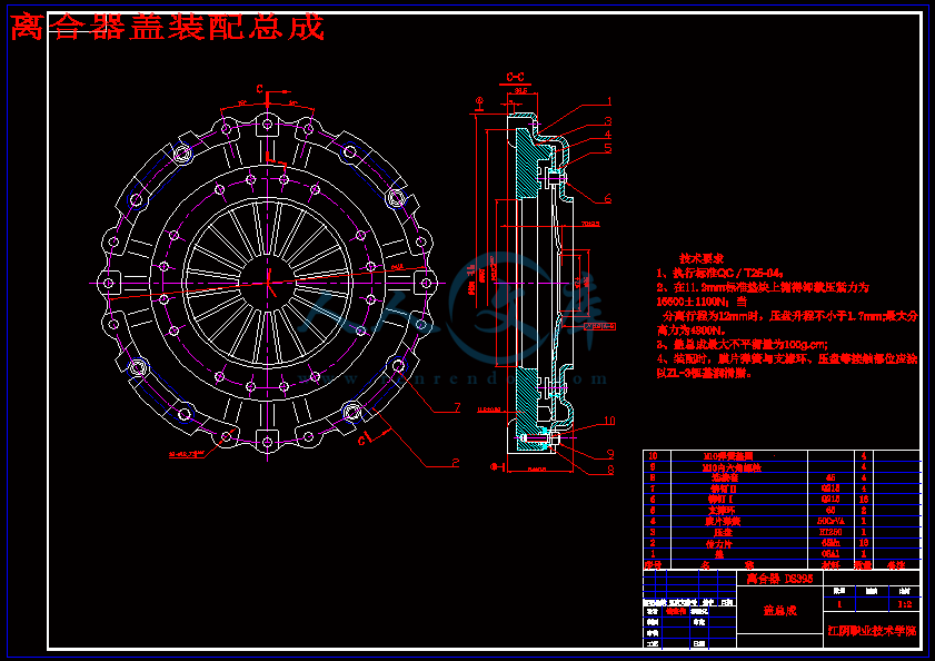离合器盖装配总成.gif