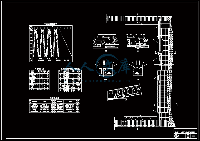 带区工作面布置图.gif