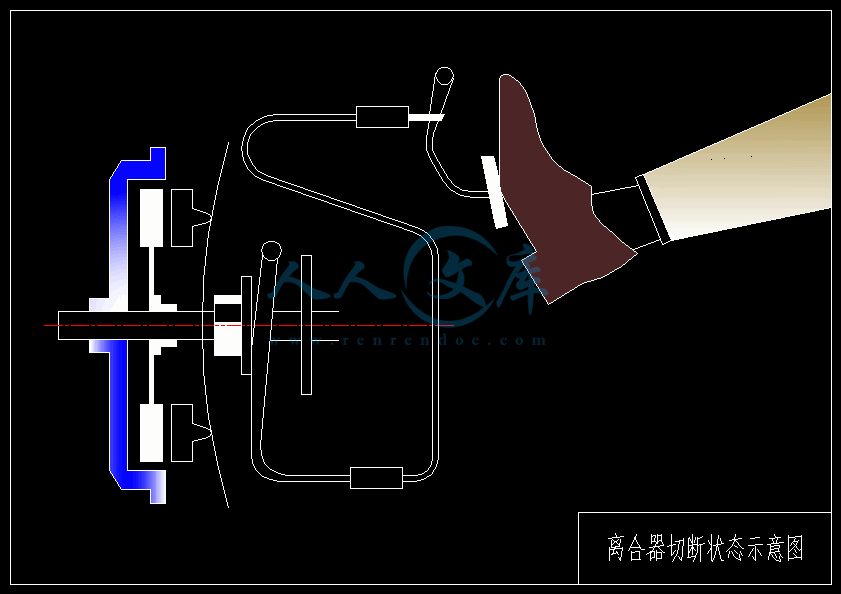 离合器示意图.gif