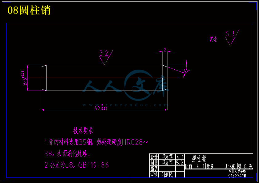 08圆柱销.gif