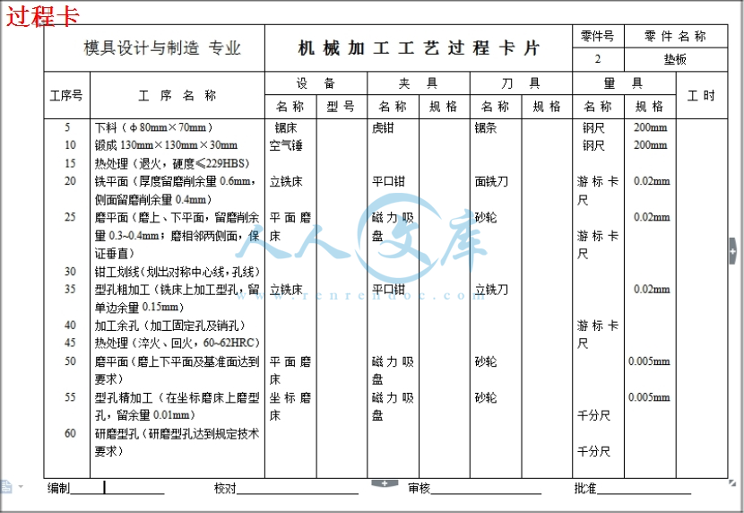 过程卡.jpg