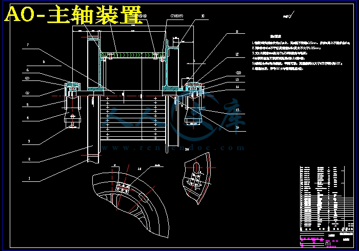 A0-主轴装置.jpg