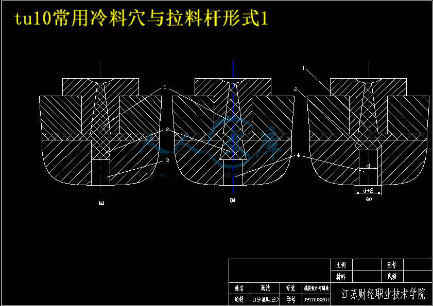tu10常用冷料穴与拉料杆形式1.gif