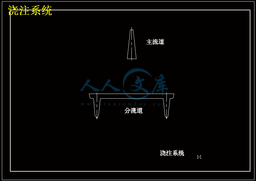 浇注系统.gif
