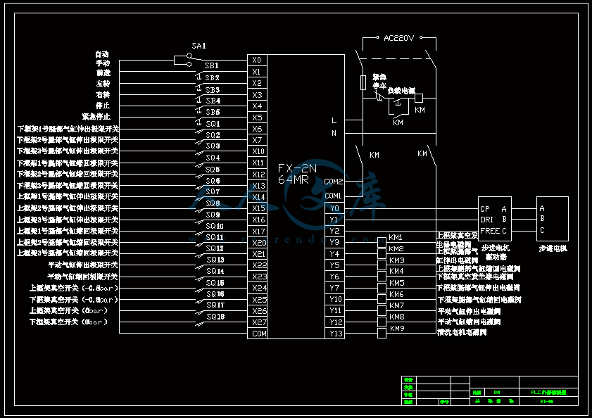 A2-控制系统PLC.gif
