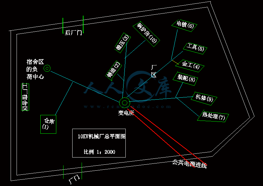 A4-厂区电缆走向图.gif