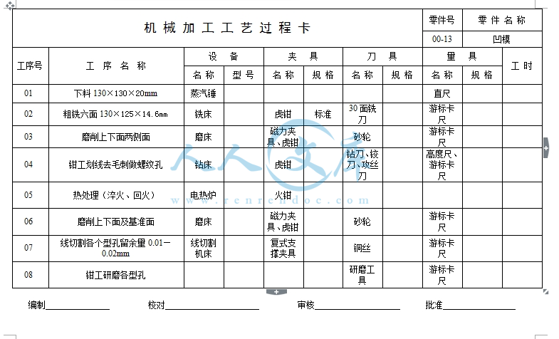 过程卡.jpg