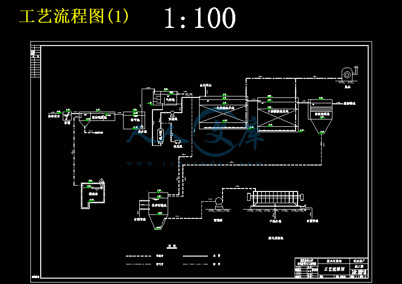 工艺流程图(1).gif