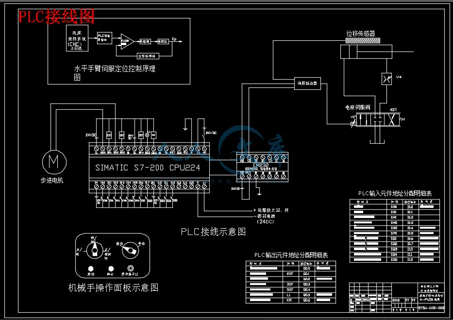 PLC接线图.png