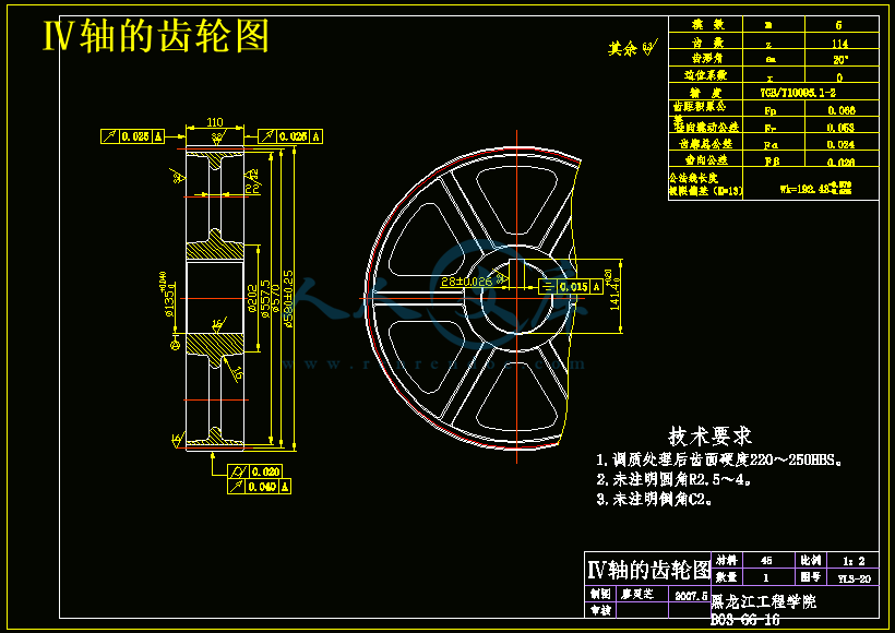 Ⅳ轴的齿轮图.gif