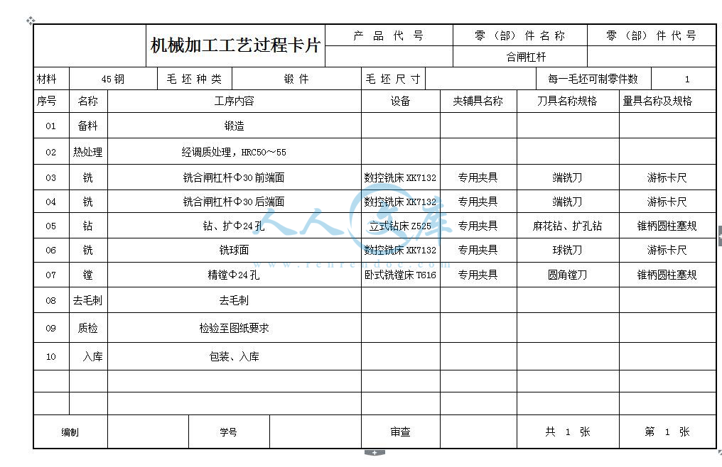 工艺过程卡片.jpg