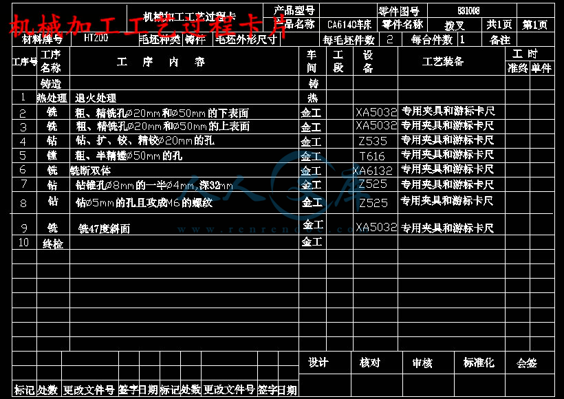机械加工工艺过程卡片.jpg
