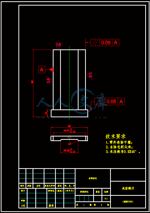 成型侧刃.gif