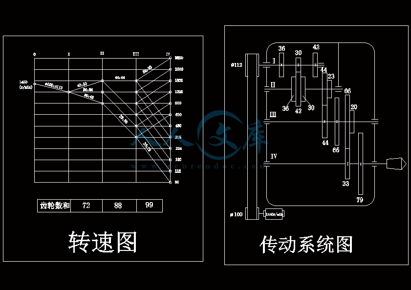 转速图+传动系统图.gif