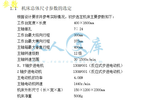 参数.png