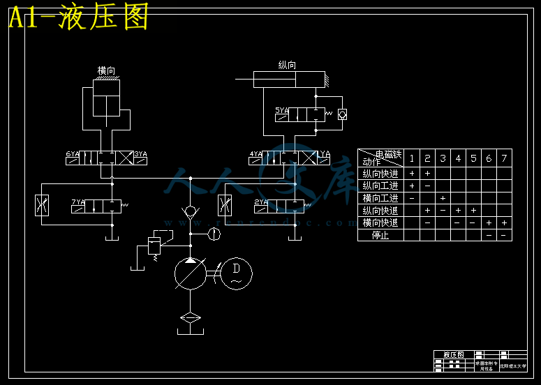 A1-液压图.gif