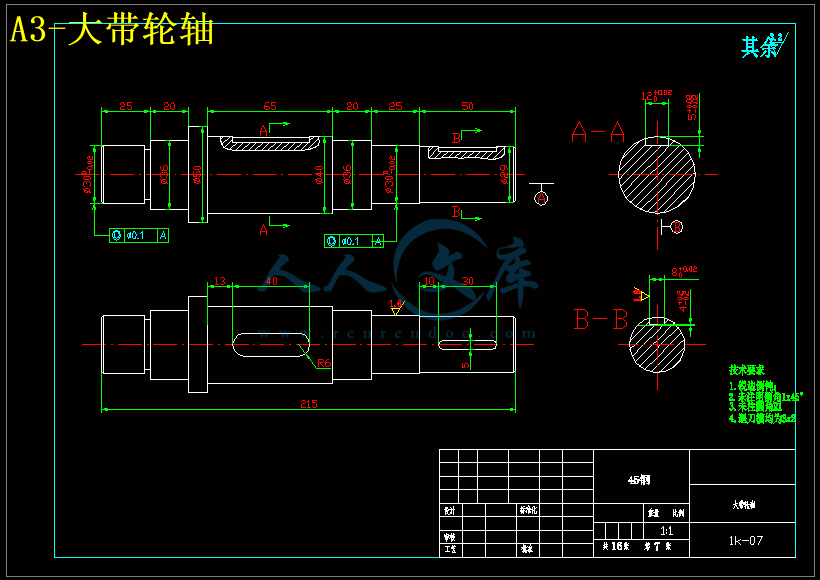 A3-大带轮轴.gif