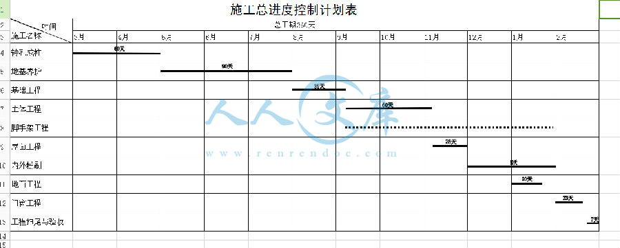 施工总进度横道图.jpg