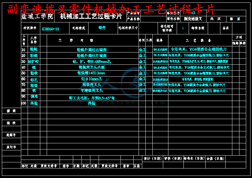 副变速拨叉零件机械加工工艺过程卡片.png
