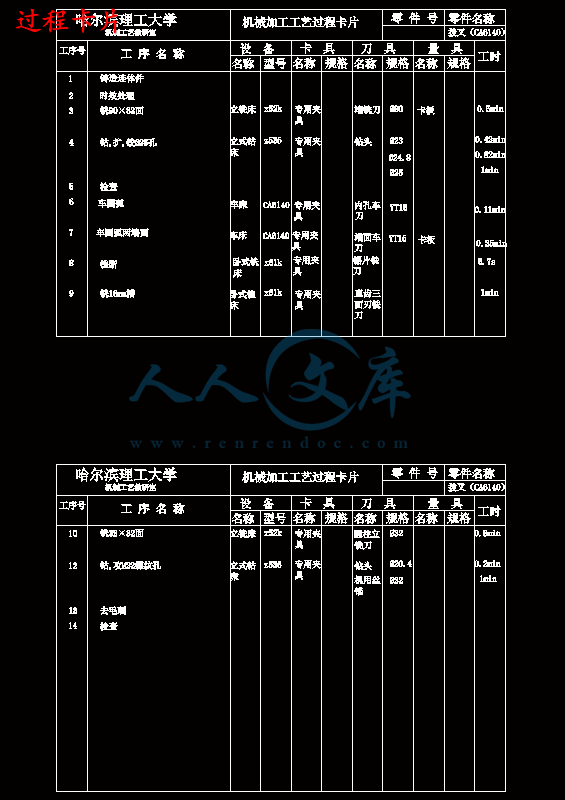 过程卡片.gif