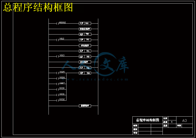 总程序结构框图.gif