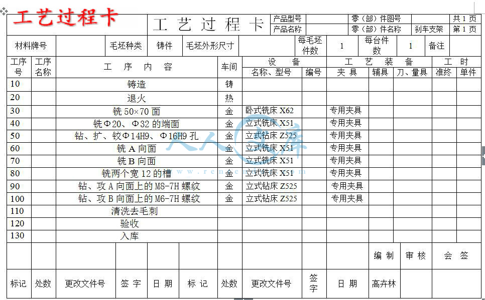 工艺过程卡.jpg