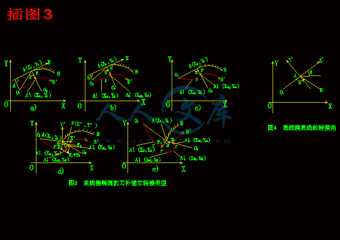 插图3.gif
