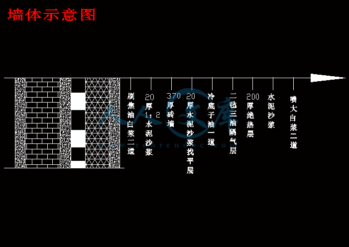 墙体示意图.gif