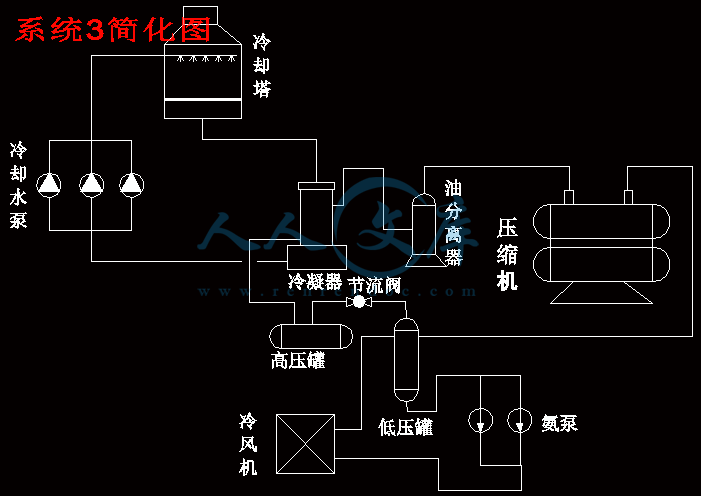 系统3简化图.gif