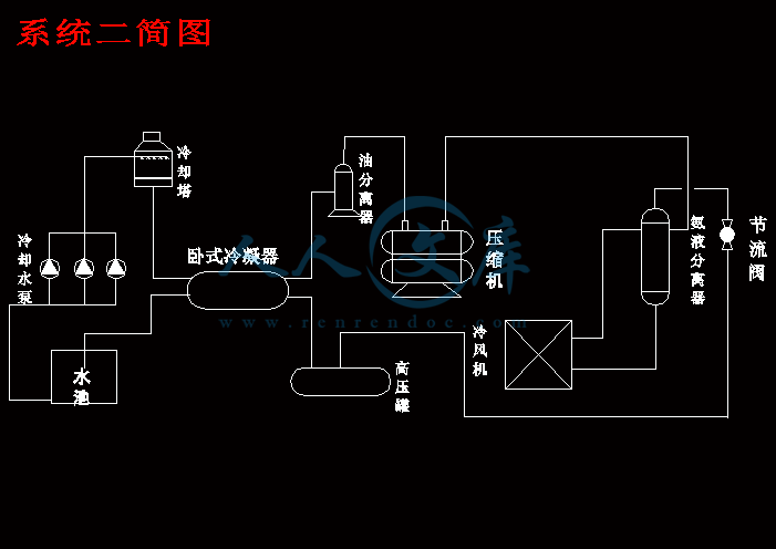 系统二简图.gif