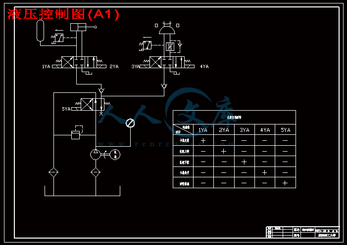 液压控制图(A1).gif