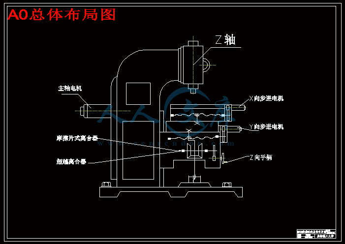 A0总体布局图.gif