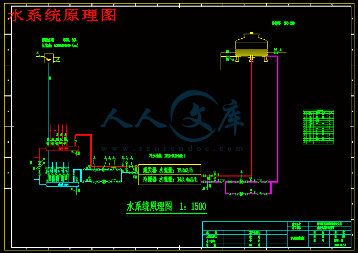 水系统原理图.gif