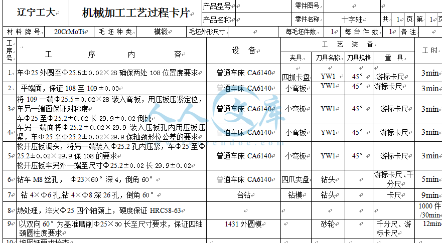 工艺过程卡片.png